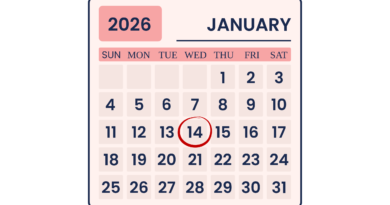 01142026 Daily Chakra Reading