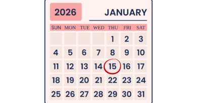 01152026 Daily Chakra Reading