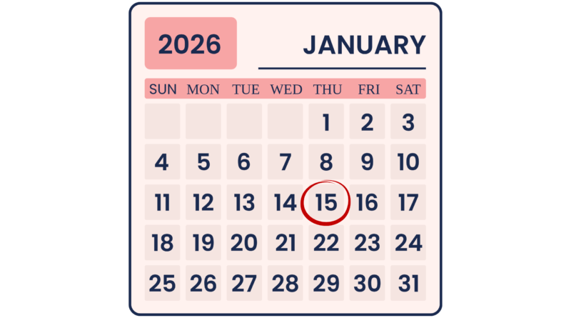 01152026 Daily Chakra Reading