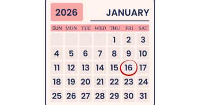 01162026 Daily Chakra Reading