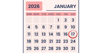 01172026 Daily Chakra Reading