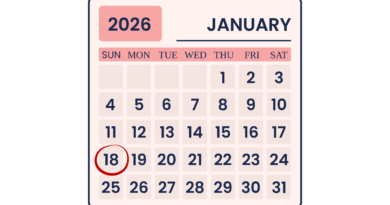 01182026 Daily Chakra Reading