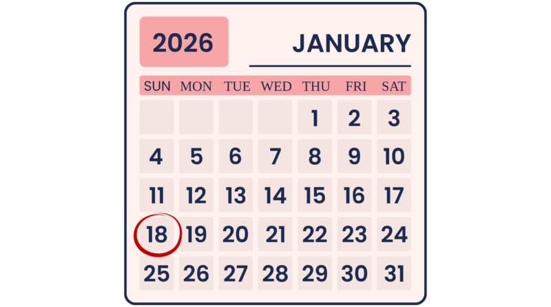 01182026 Daily Chakra Reading