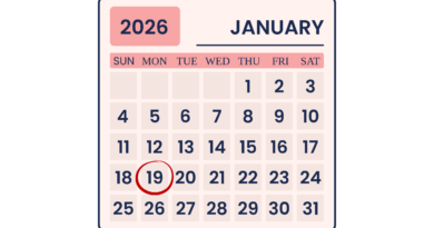 01192026 Daily Chakra Reading