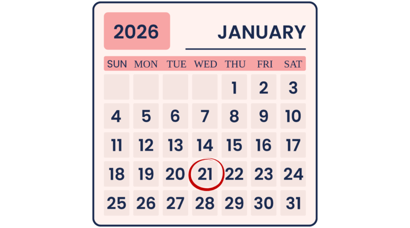 01212026 Daily Chakra Reading