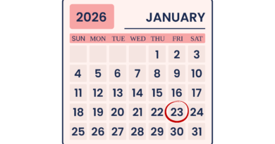 01232026 Daily Chakra Reading