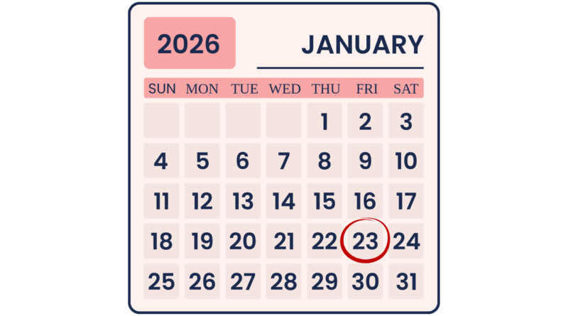 01232026 Daily Chakra Reading