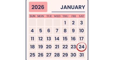 01242026 Daily Chakra Reading