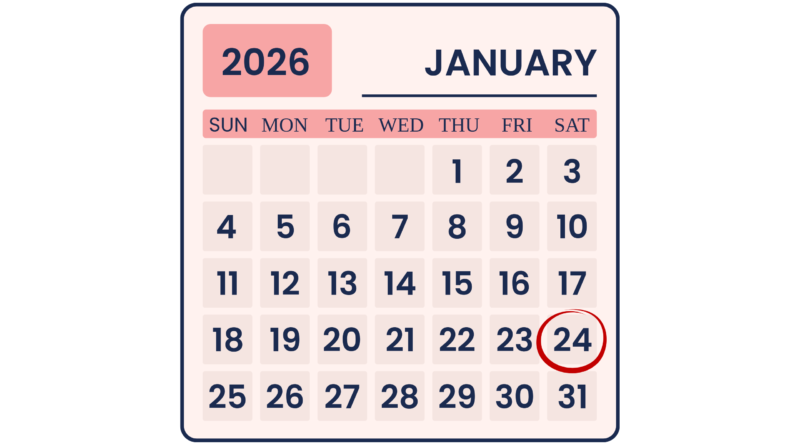 01242026 Daily Chakra Reading