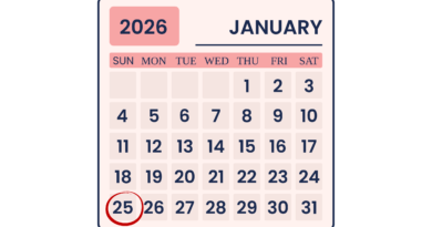 01252026 Daily Chakra Reading