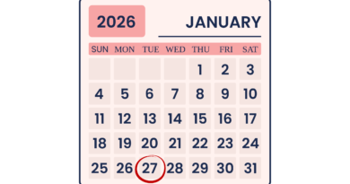 01272026 Daily Chakra Reading