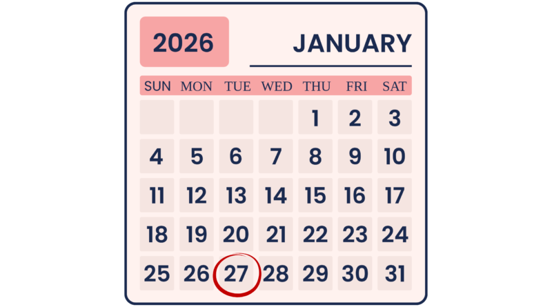 01272026 Daily Chakra Reading