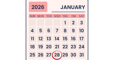 01282026 Daily Chakra Reading