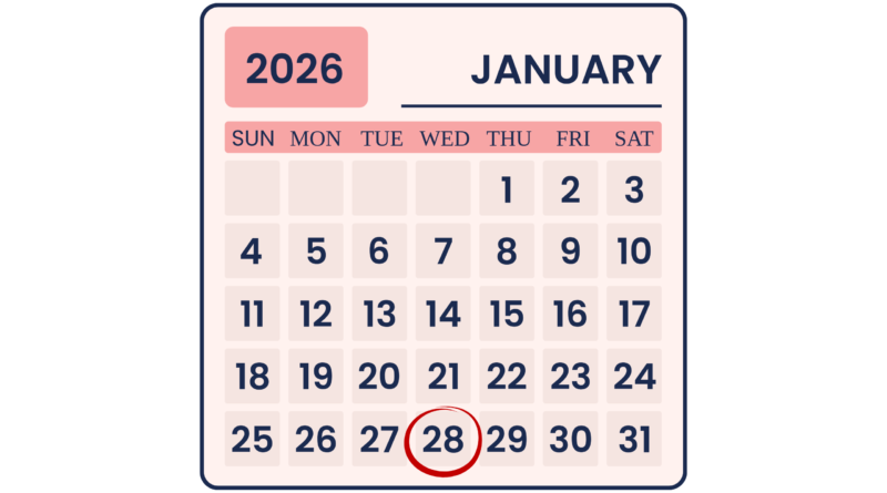 01282026 Daily Chakra Reading