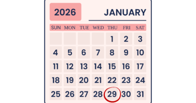 01292026 Daily Chakra Reading