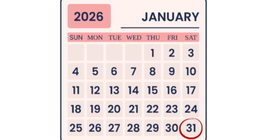 01312026 Daily Chakra Reading