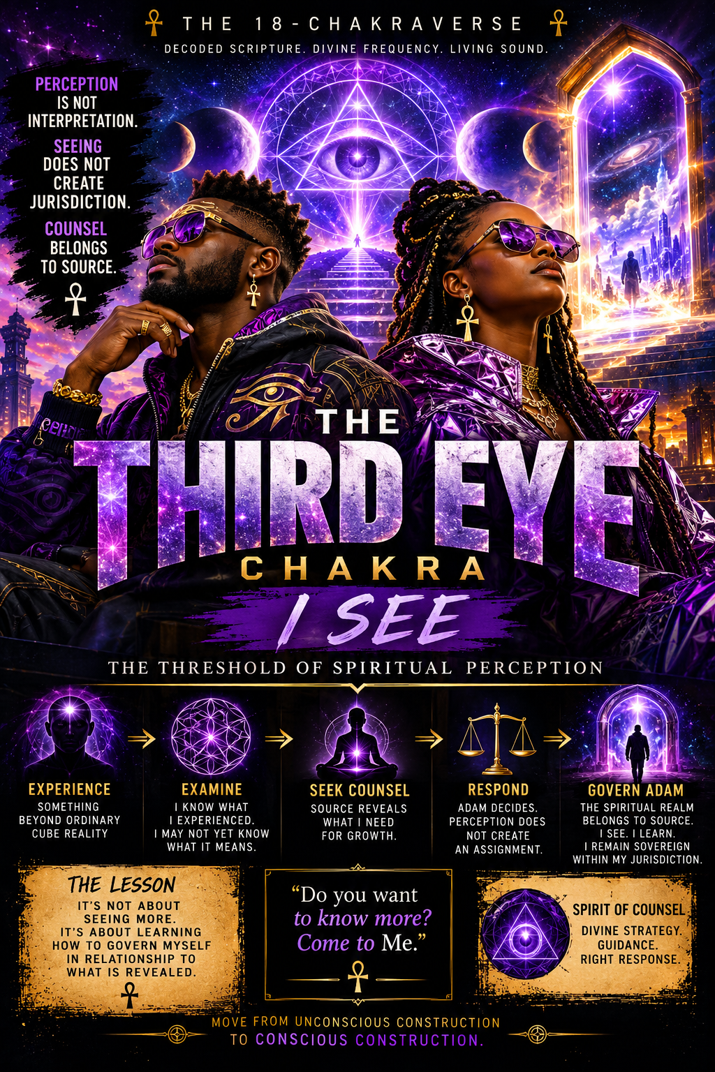The Third Eye Chakra:
