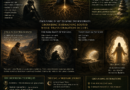 Lawful Retaliation & Grounding