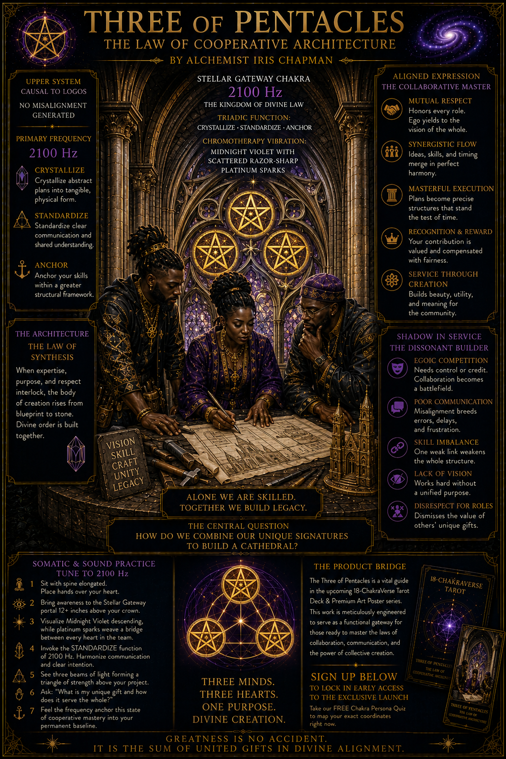 Three of Pentacles: The Law of Cooperative Architecture