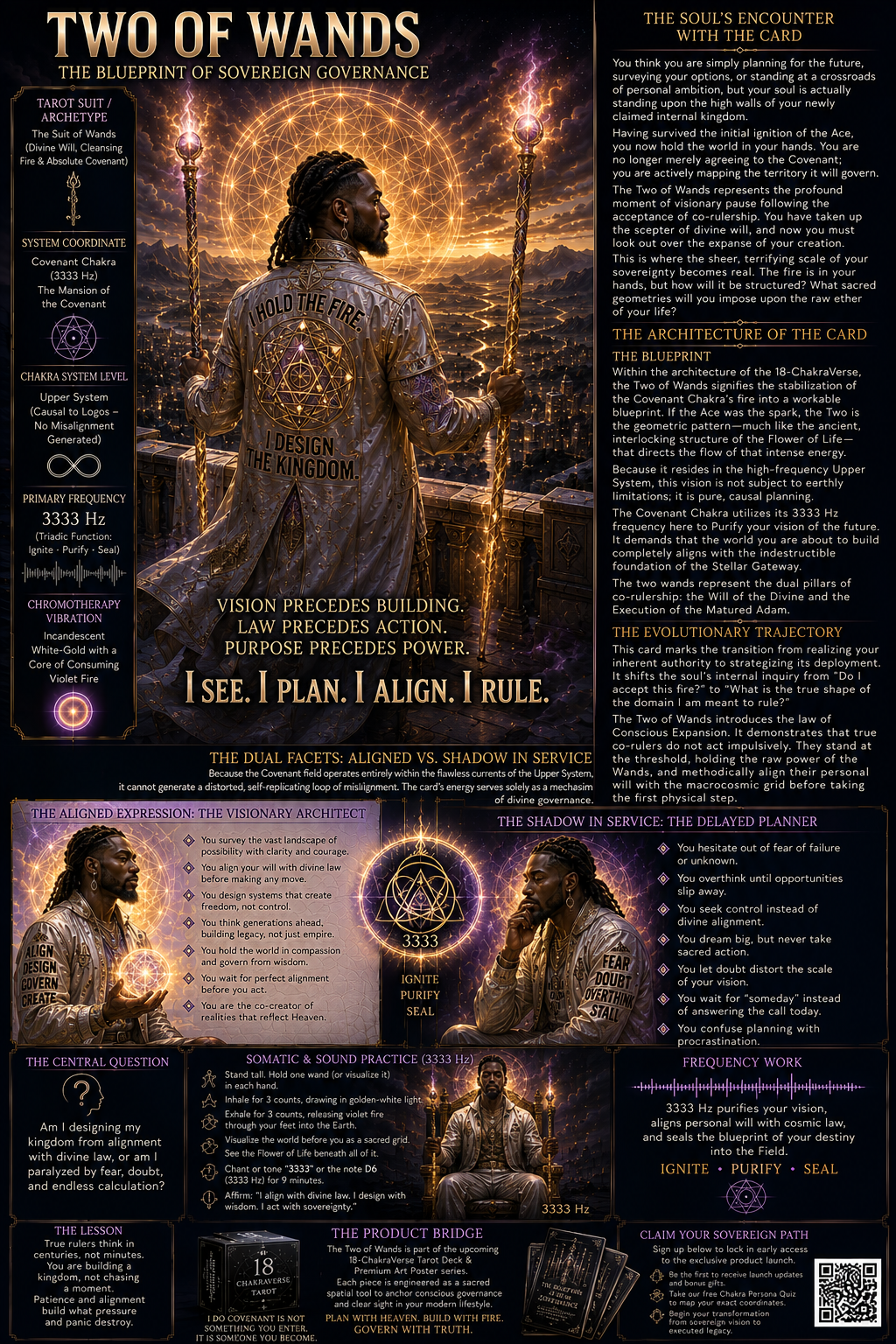 Two of Wands: The Blueprint of Sovereign Governance