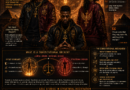 Constitutional Miracles of Christ: Category I