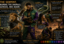 Serpent, Naming the Animals, Genesis, and Adam
