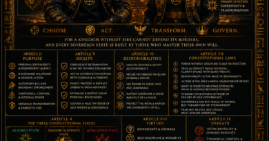 Solar Plexus Constitution