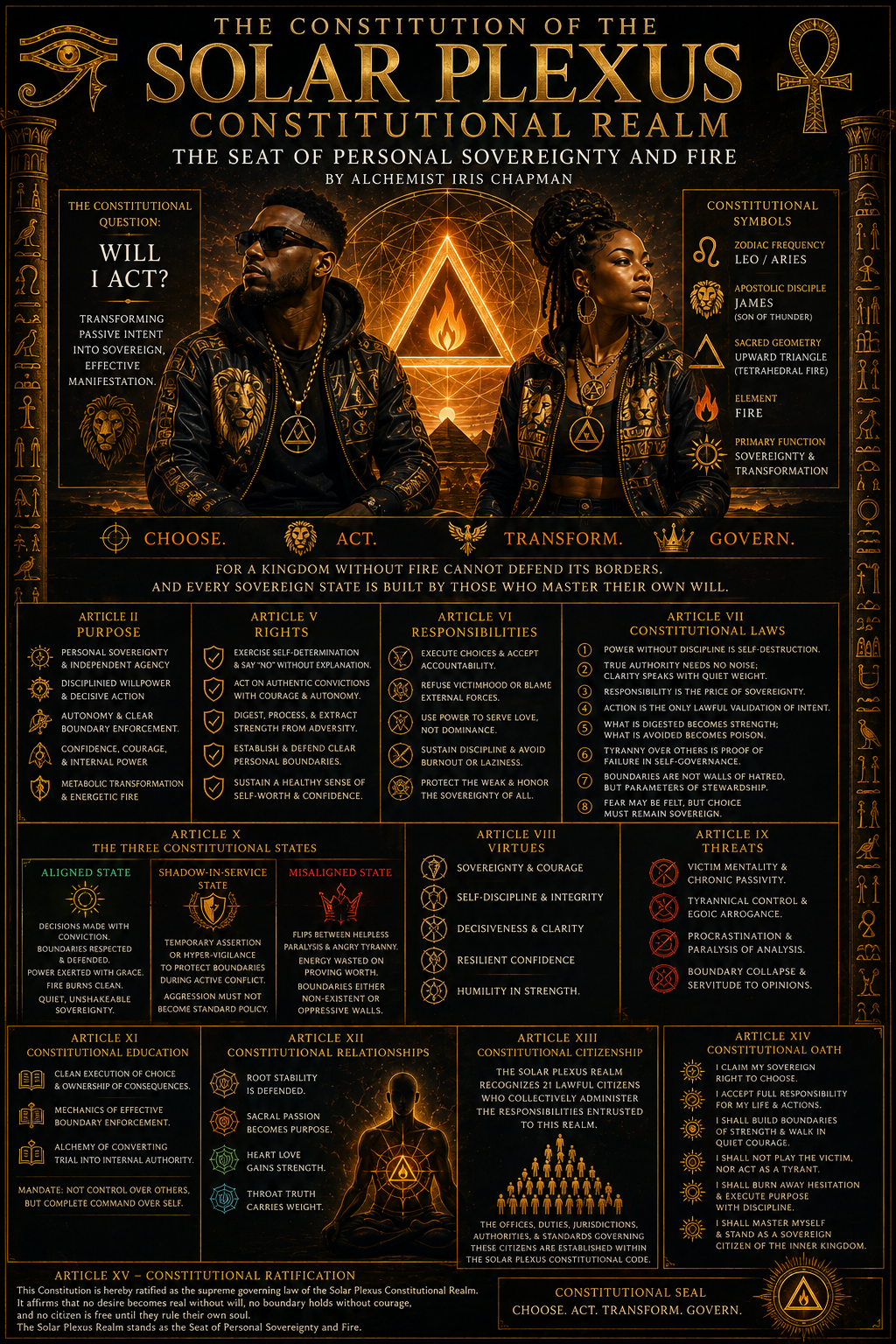 Solar Plexus Constitution