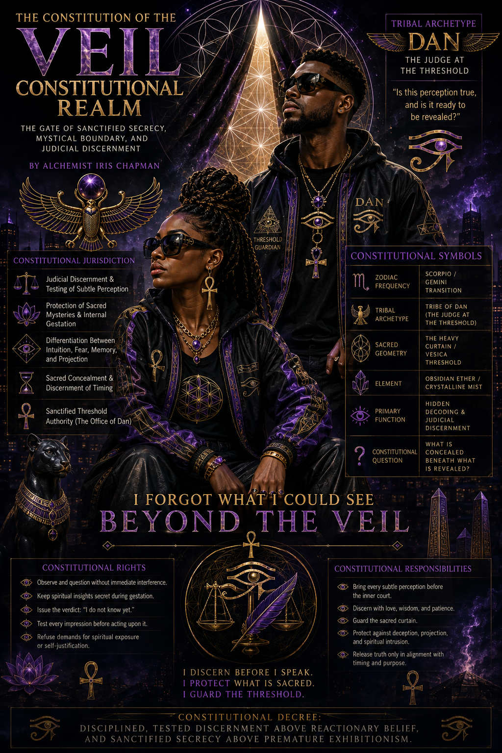 Veil Constitution